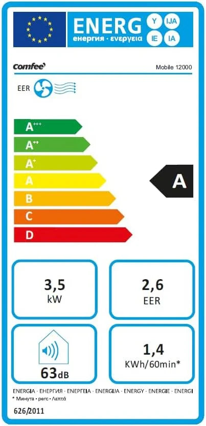 Comfee Mobiles Klimagert Easy Cool 2.0, 7000 BTU 2,0kW, Kühlen&Ventilieren&Entfeuchten, Raumgre bis 68m(25㎡), APP-Steuerung/Alexa/Google Home/IFTTT, Mobile Klimaanlage mit Abluftschlauch