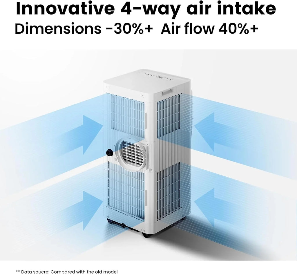 Comfee Mobiles Klimagert Easy Cool 2.0, 7000 BTU 2,0kW, Kühlen&Ventilieren&Entfeuchten, Raumgre bis 68m(25㎡), APP-Steuerung/Alexa/Google Home/IFTTT, Mobile Klimaanlage mit Abluftschlauch