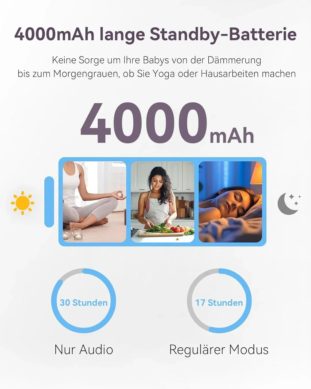 Comfyer Split-Screen Babyphone mit 2 Kameras, 7 HD 720P Video Babyphone ohne WLAN mit Halterung, IR-Nachtsicht Weitwinkelobjektiv Vox-Modus 2-Wege-Audio 960 Fuß Reichweite Videoüberwachungsgeräte
