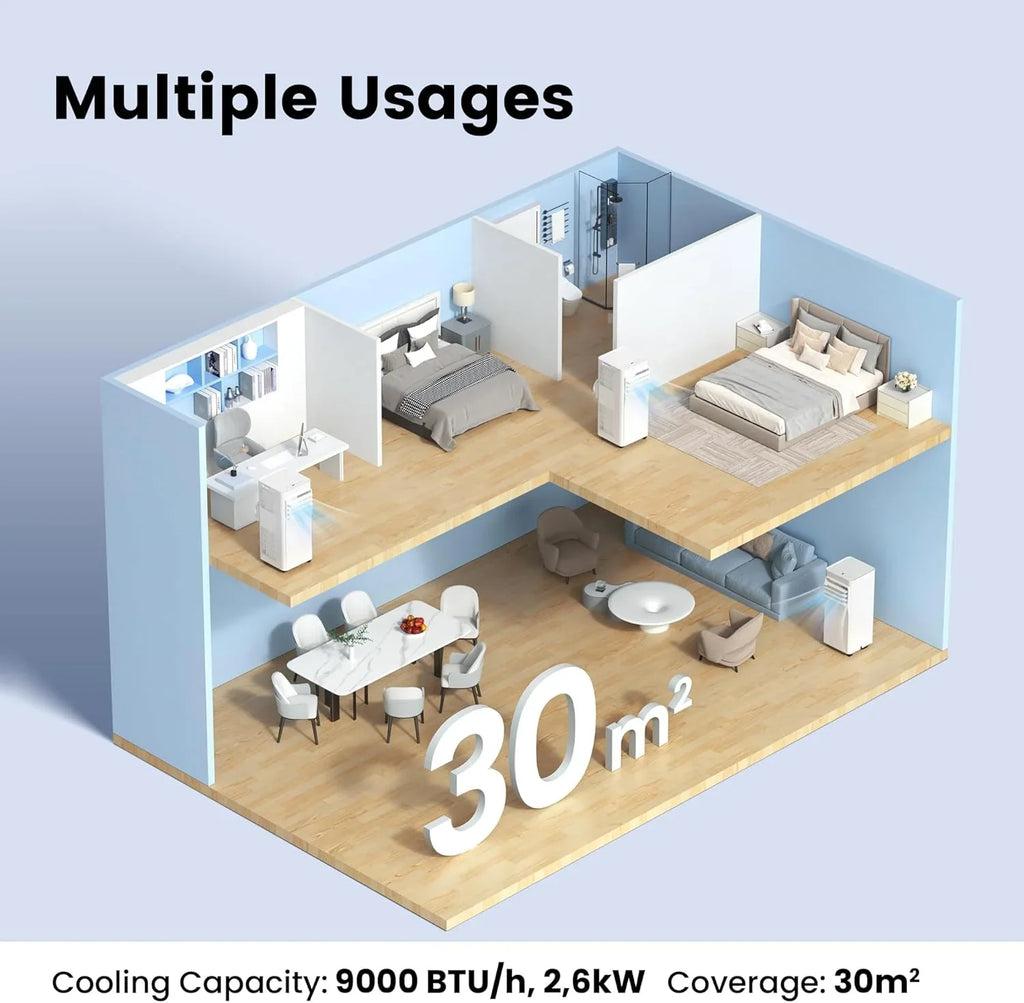 Comfee Mobiles Klimagert Easy Cool 2.0, 7000 BTU 2,0kW, Kühlen&Ventilieren&Entfeuchten, Raumgre bis 68m(25㎡), APP-Steuerung/Alexa/Google Home/IFTTT, Mobile Klimaanlage mit Abluftschlauch