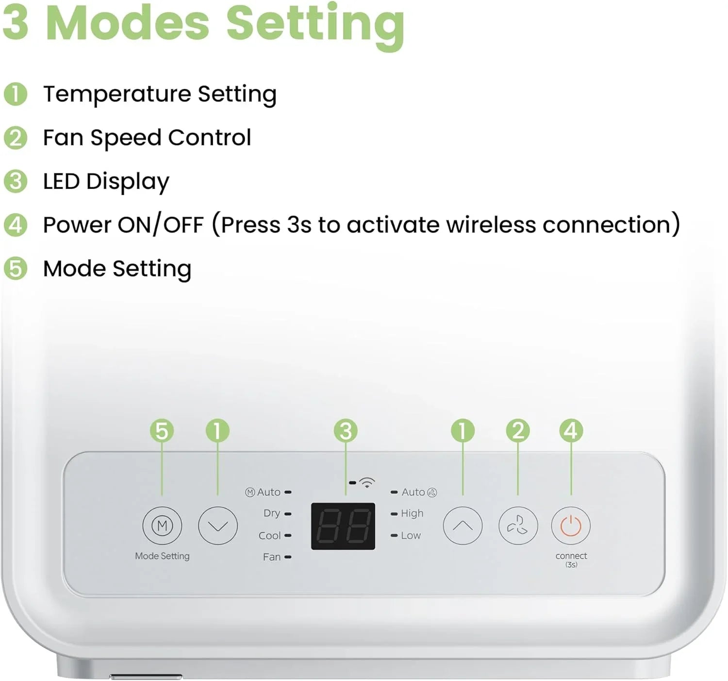Comfee Mobiles Klimagerät MPPH-09CRN7, 9000 BTU 2,6kW, Kühlen&Ventilieren&Entfeuchten, Raumgröße bis 88m³(33㎡), Mobile Klimaanlage mit Abluftschlauch