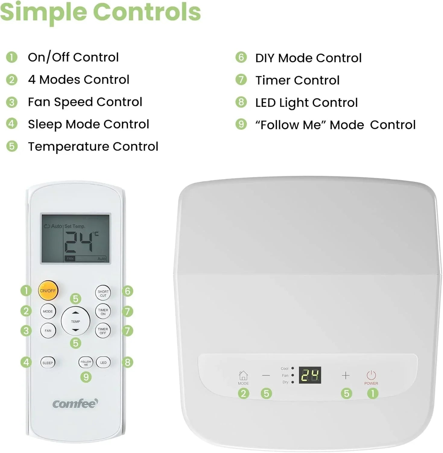 Comfee Mobiles Klimagerät MPPH-09CRN7, 9000 BTU 2,6kW, Kühlen&Ventilieren&Entfeuchten, Raumgröße bis 88m³(33㎡), Mobile Klimaanlage mit Abluftschlauch