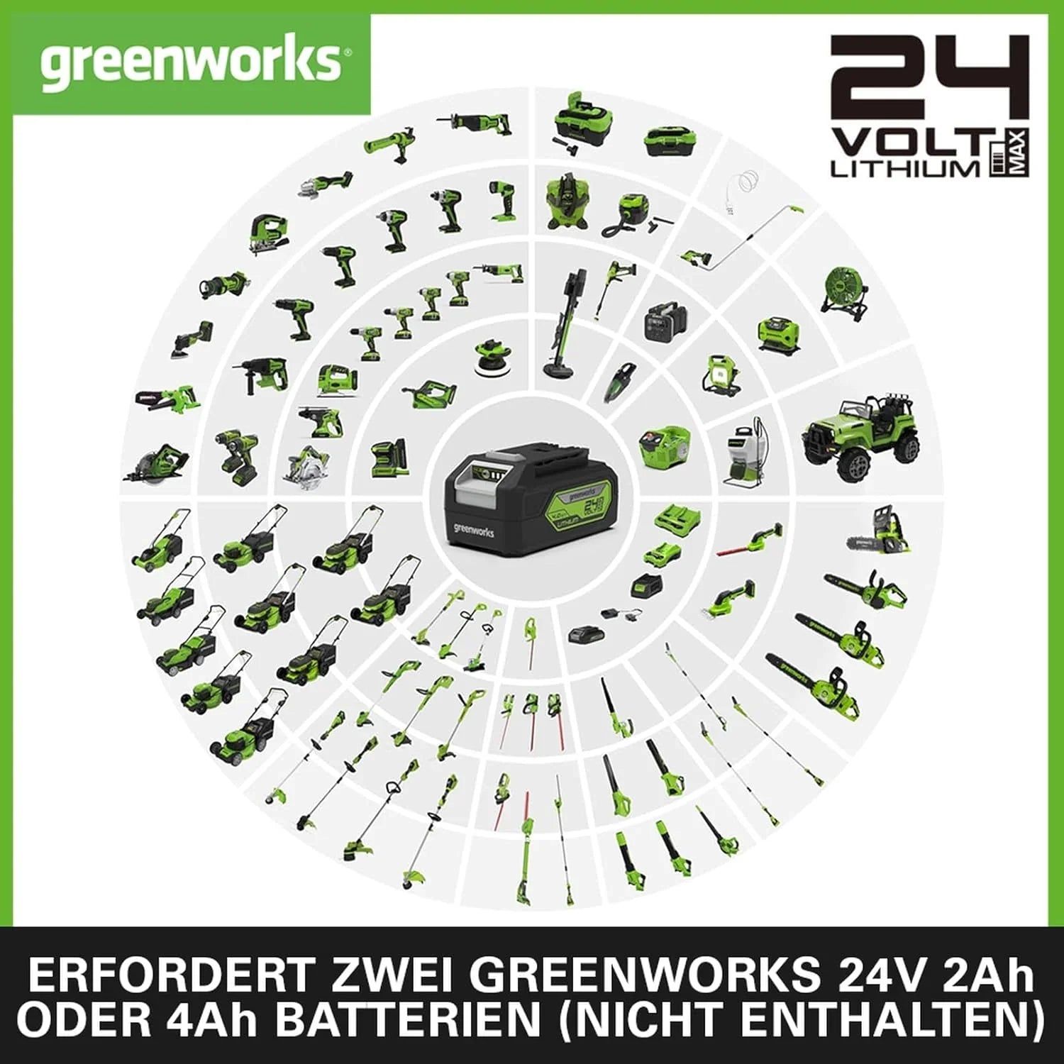 Greenworks 48V (2x24V) Selbstfahrender Akku Rasenmher für groe Flchen bis zu 480m, 46cm Schnittbreite, 55L Sack PLUS zwei 4Ah-Akkus und Doppelladegert GD24X2LM46SPK4X