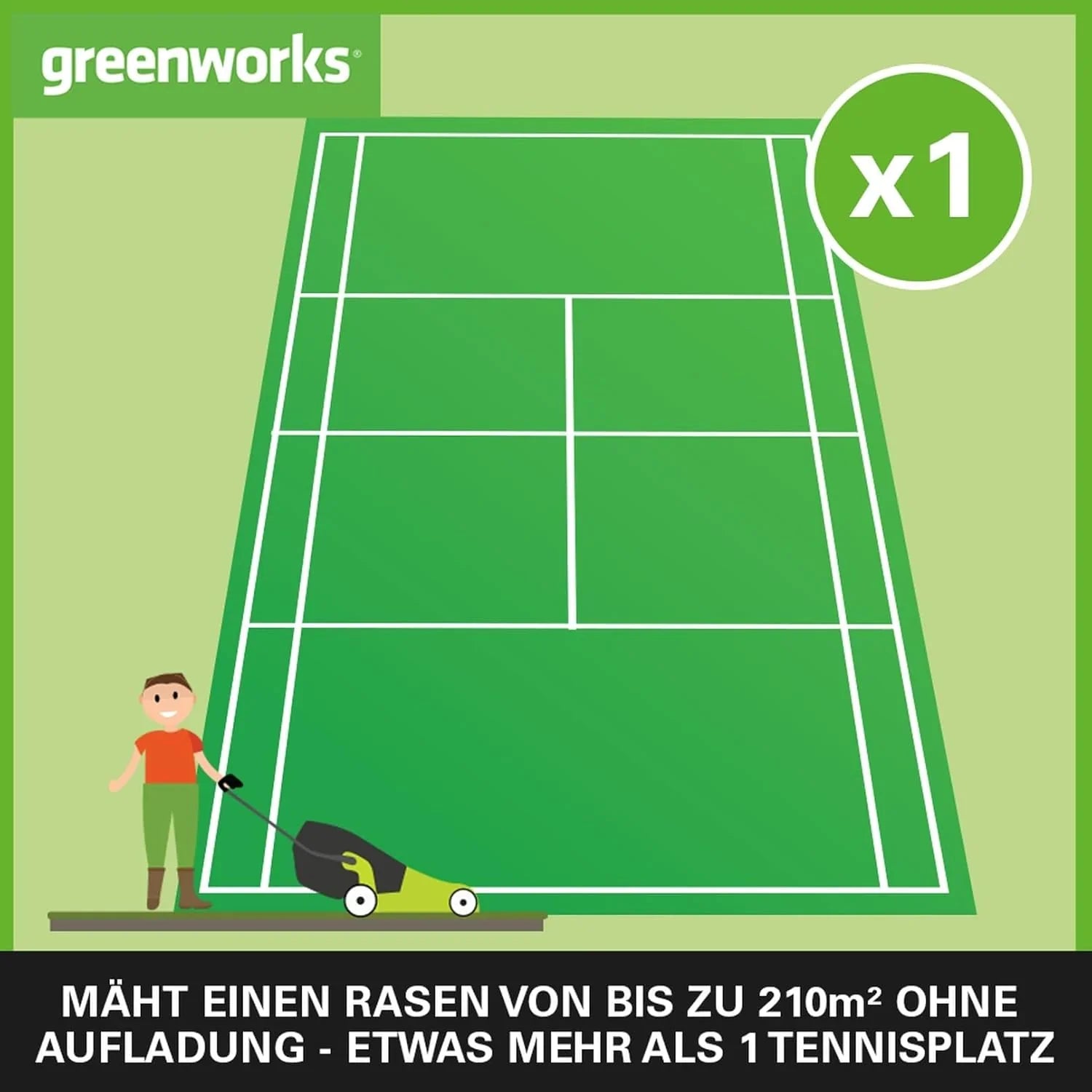 Greenworks 48V (2x24V) Selbstfahrender Akku Rasenmher für groe Flchen bis zu 480m, 46cm Schnittbreite, 55L Sack PLUS zwei 4Ah-Akkus und Doppelladegert GD24X2LM46SPK4X
